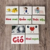 Bộ thẻ đọc sớm bằng não phải