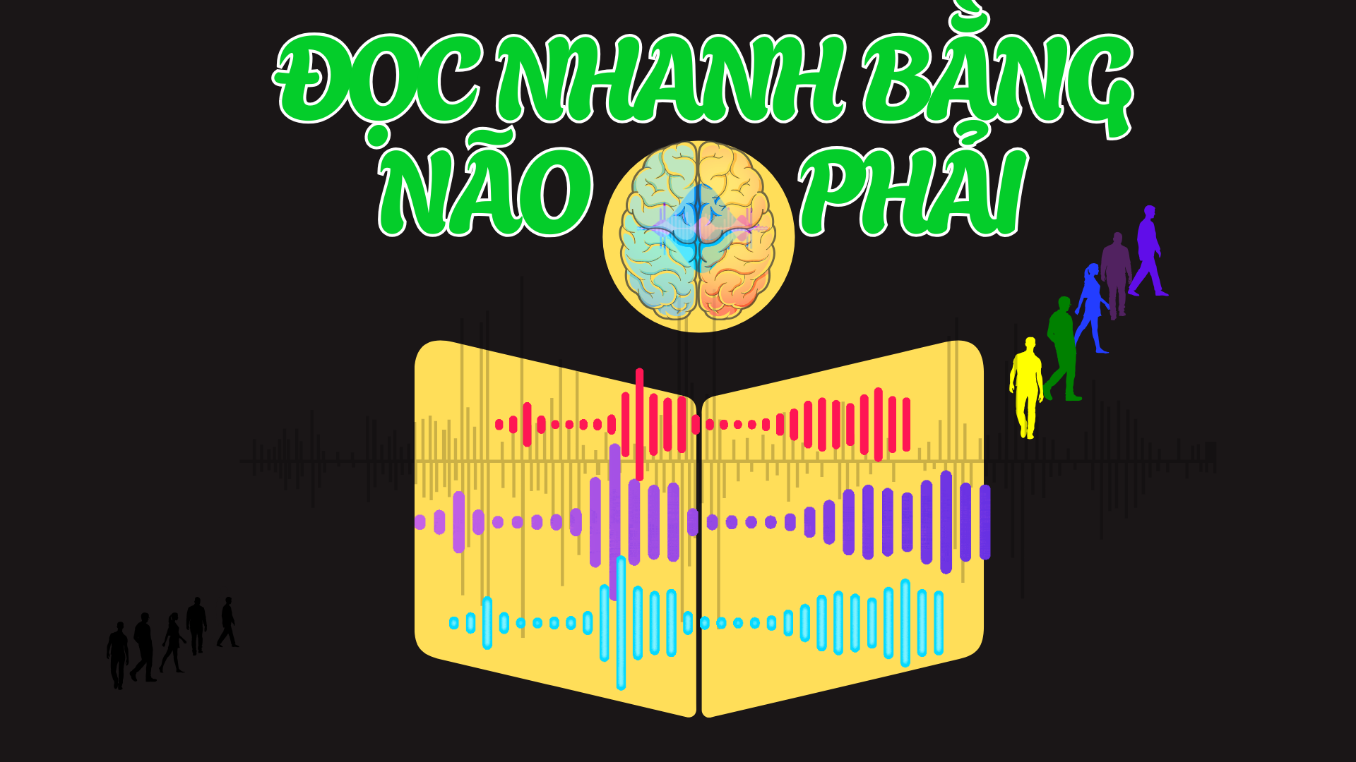 Đọc nhanh bằng não phải